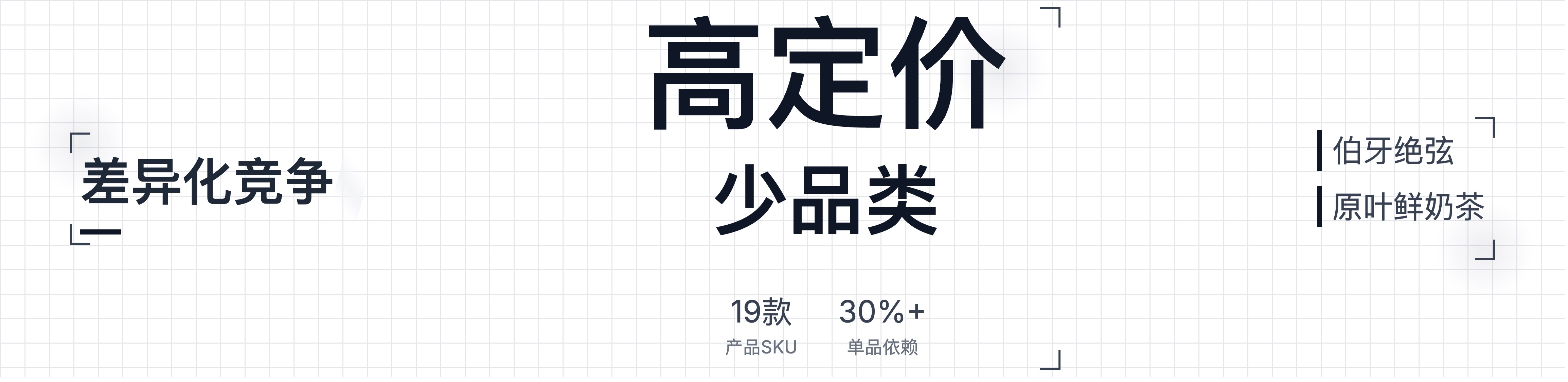 伯牙绝弦的平替出现后，霸王茶姬还有优势吗？